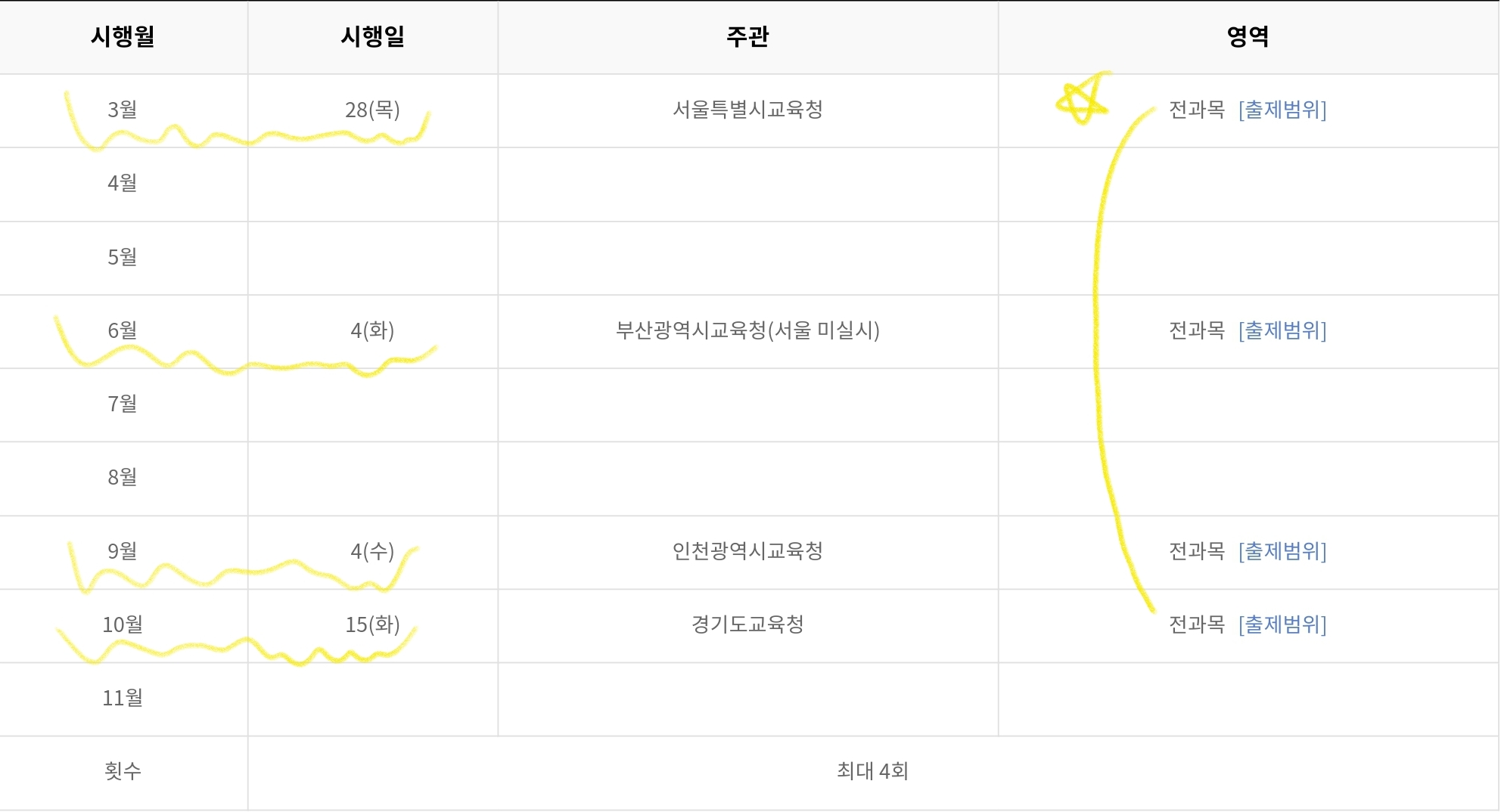 고등학교-1학년-모의고사-일정