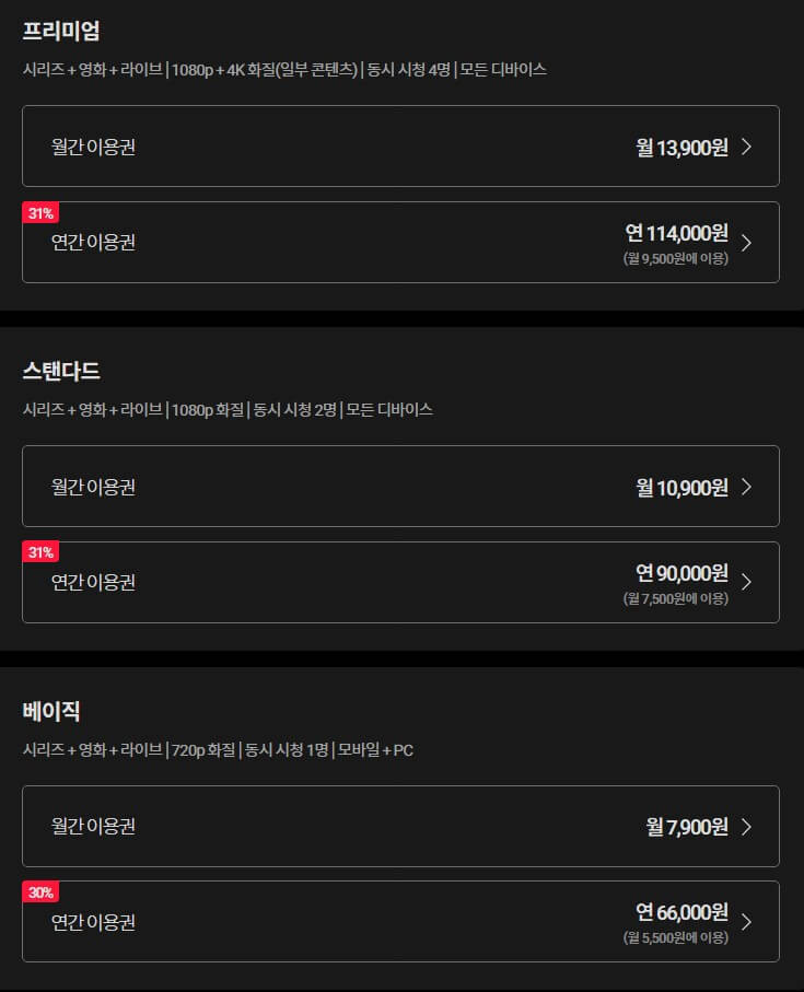 티빙-월간-연간-이용권-요금제