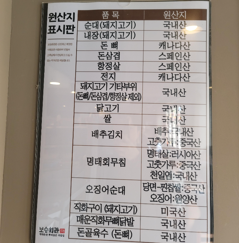 보승회관 원산지 표시판
