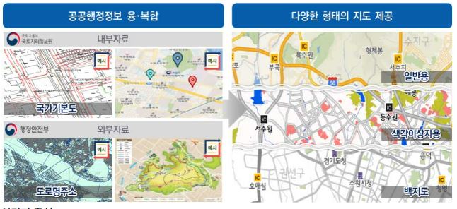 여행 콘텐츠 제작자들에게 권장하는 팁