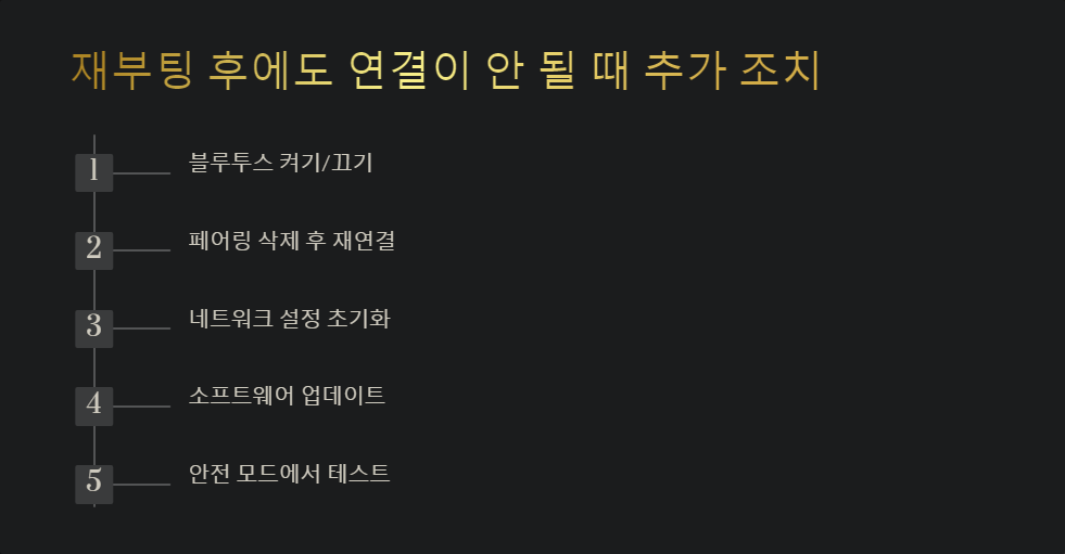 스마트폰