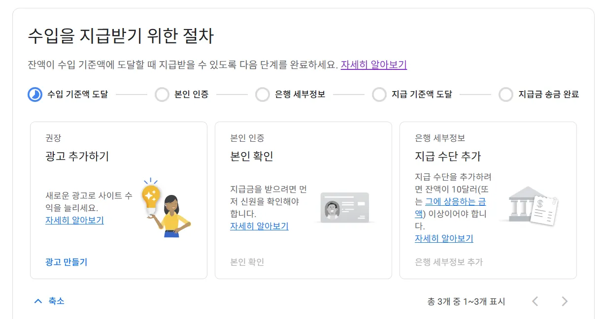티스토리 구글 애드센스 수익 지급 절차