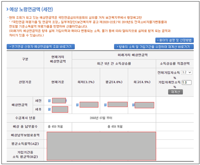국민연금 예상 수령금액 알아보기 (지급 시기별 금액)
