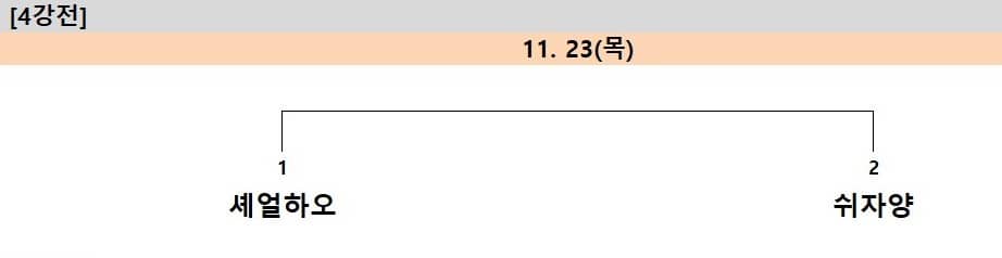 2023삼성화재배월드바둑마스터스4강대진표