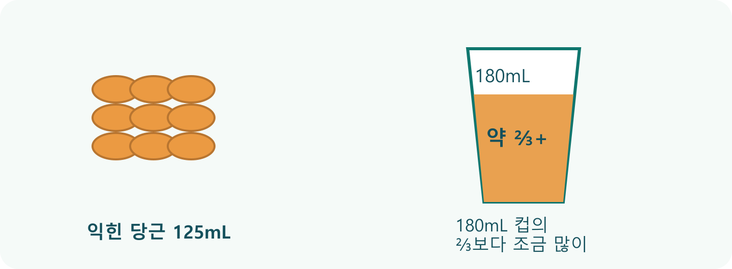 익힌 당근과 잘라 익힌 당근, 180mL 종이컵의 ⅔보다 조금 많이를 나란히 보여주는 분량 가늠 그림