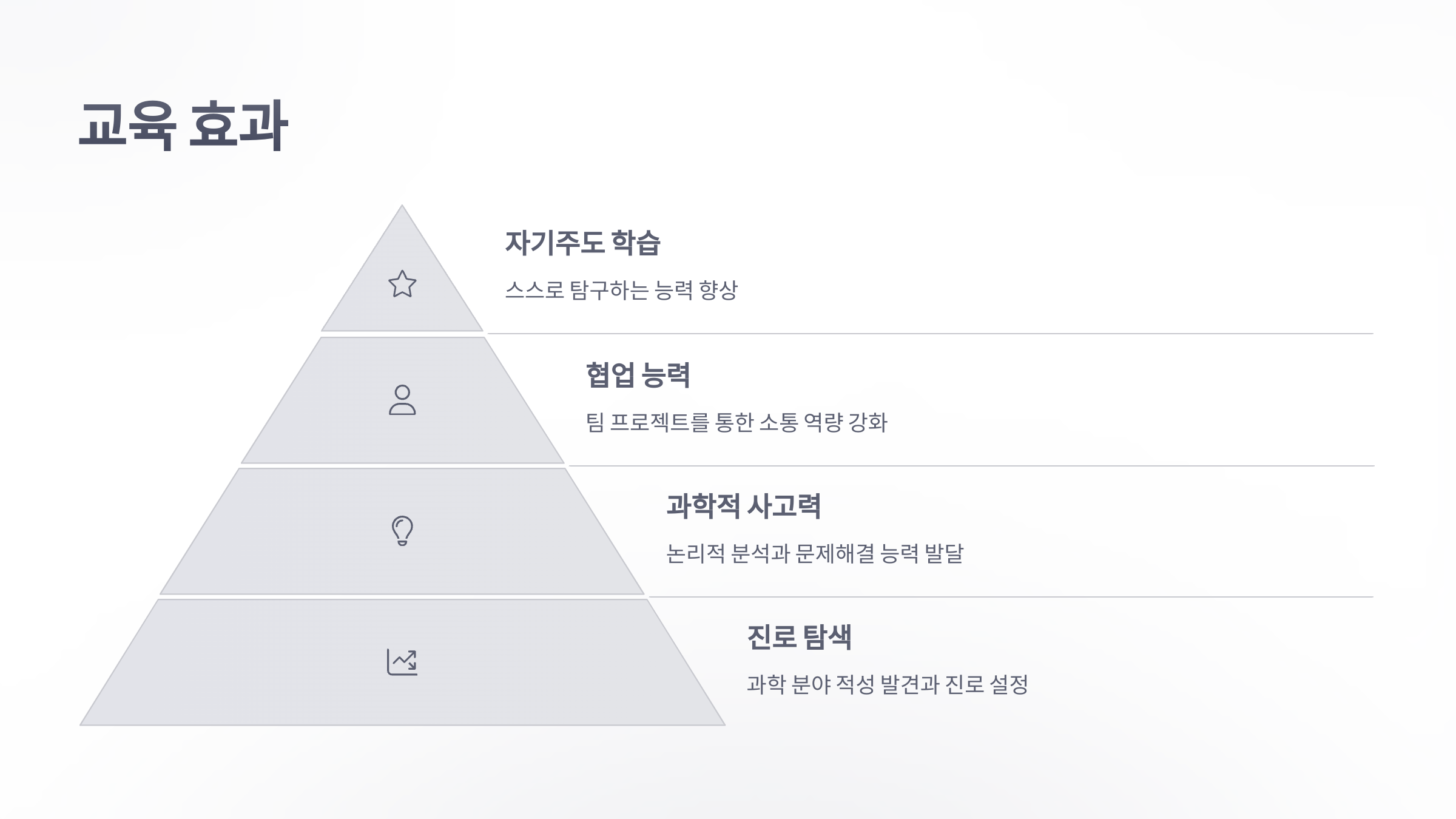 과학-영재-교육원-7