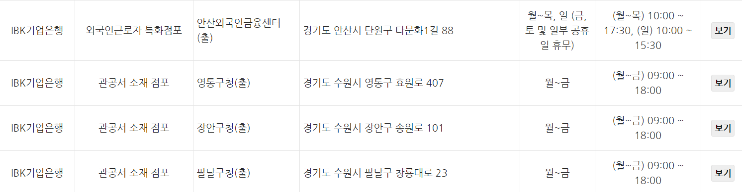 IBK 기업은행