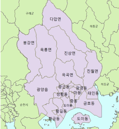 광양시 부동산시장