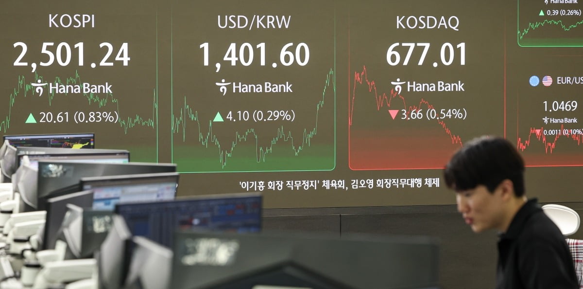 이재명 관련주 TOP5