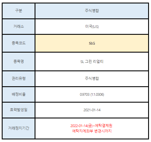 미국주식 주식병합 SLG