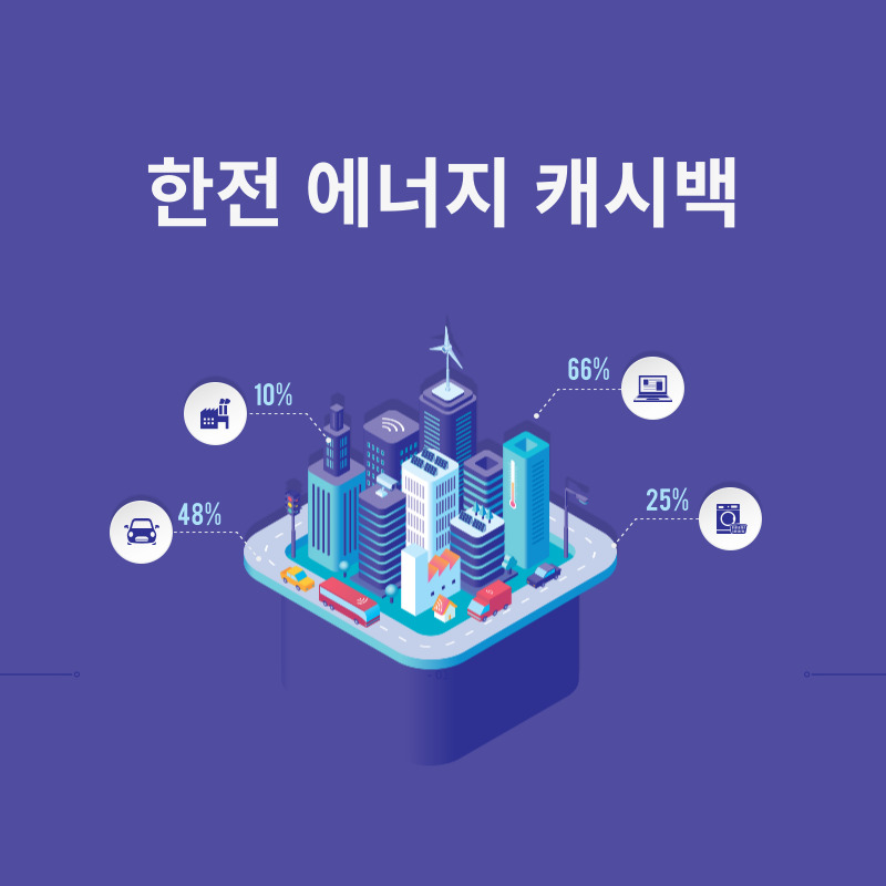 한전 에너지 캐시백(캐쉬백)