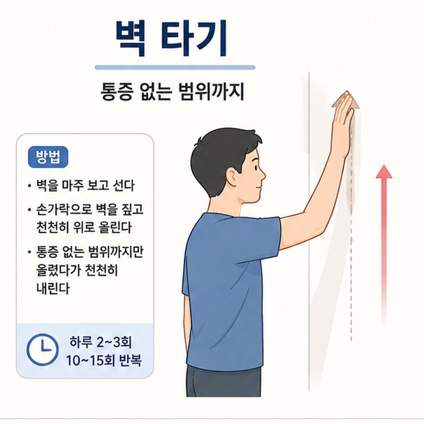 손가락으로 벽을 천천히 걸어 올라가며 통증이 심해지지 않는 범위에서 어깨 움직임을 늘리는 벽 타기 운동 이미지