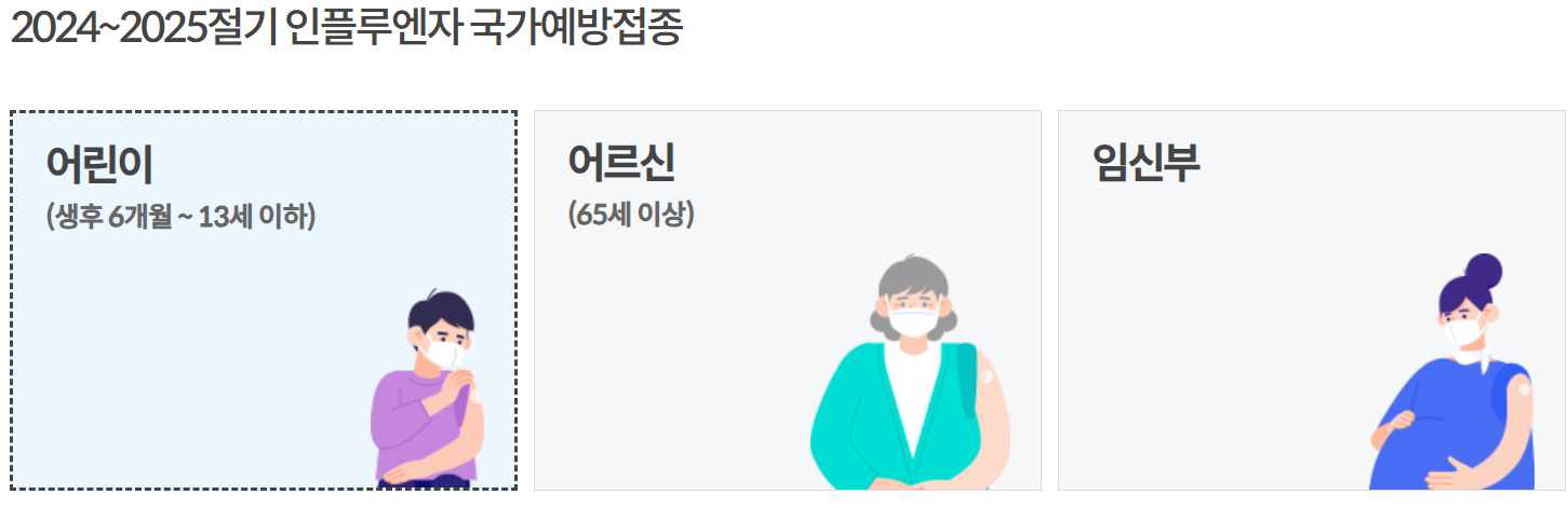 정부지원 독감 예방접종 대상자