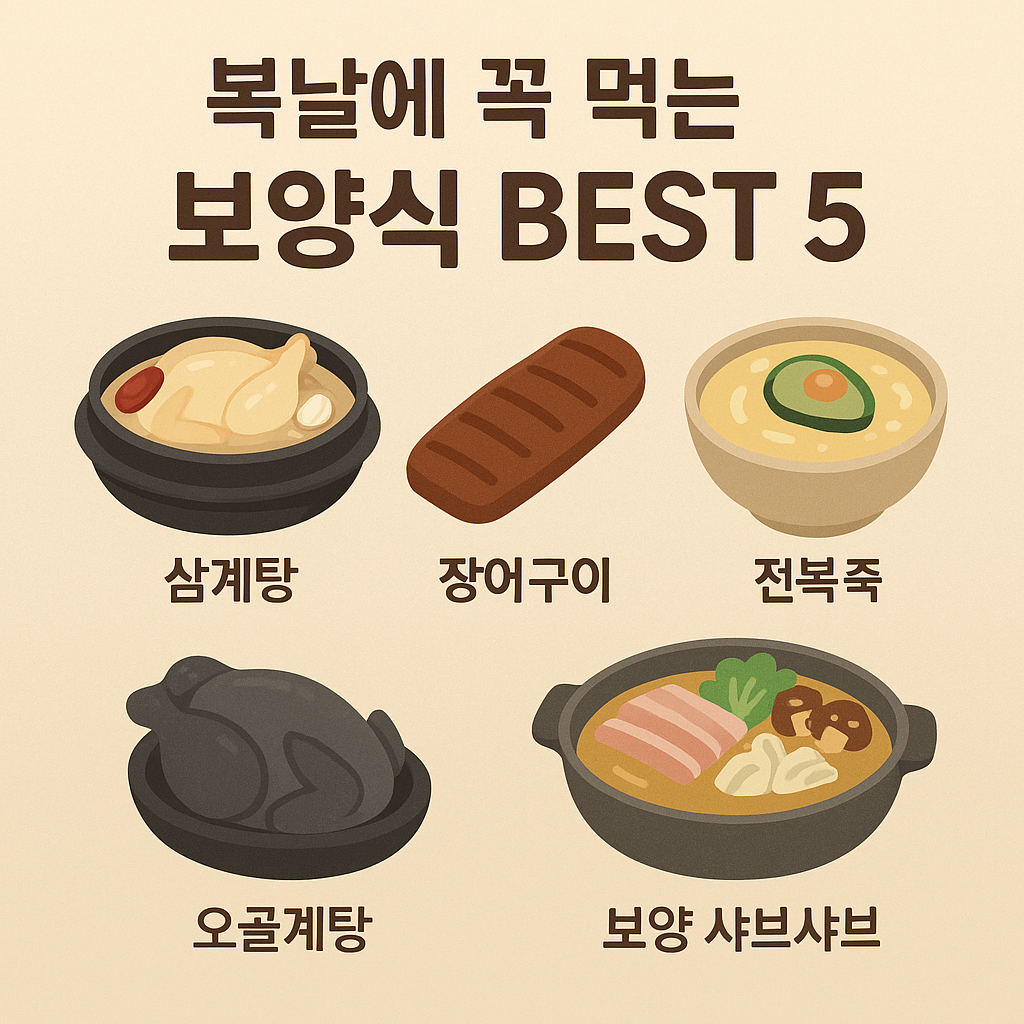 복날
