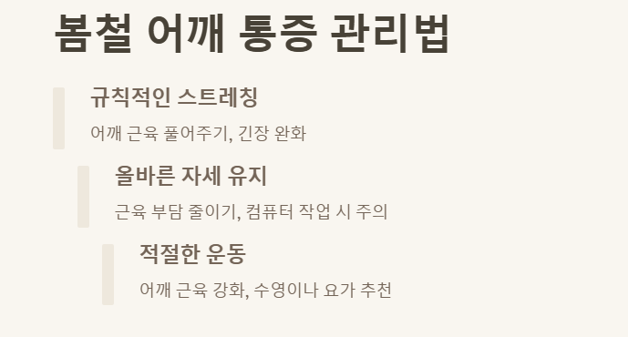 어깨 통증 관리 법