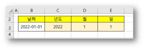 날짜 년/월/일로 분리하기