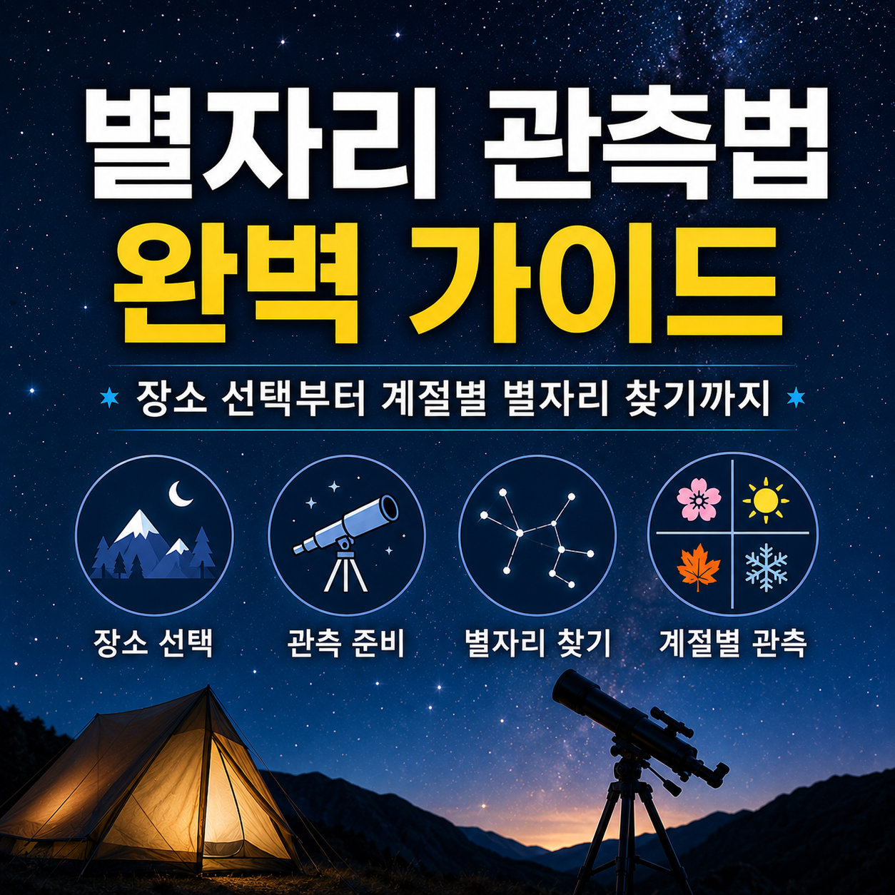별자리 관측법