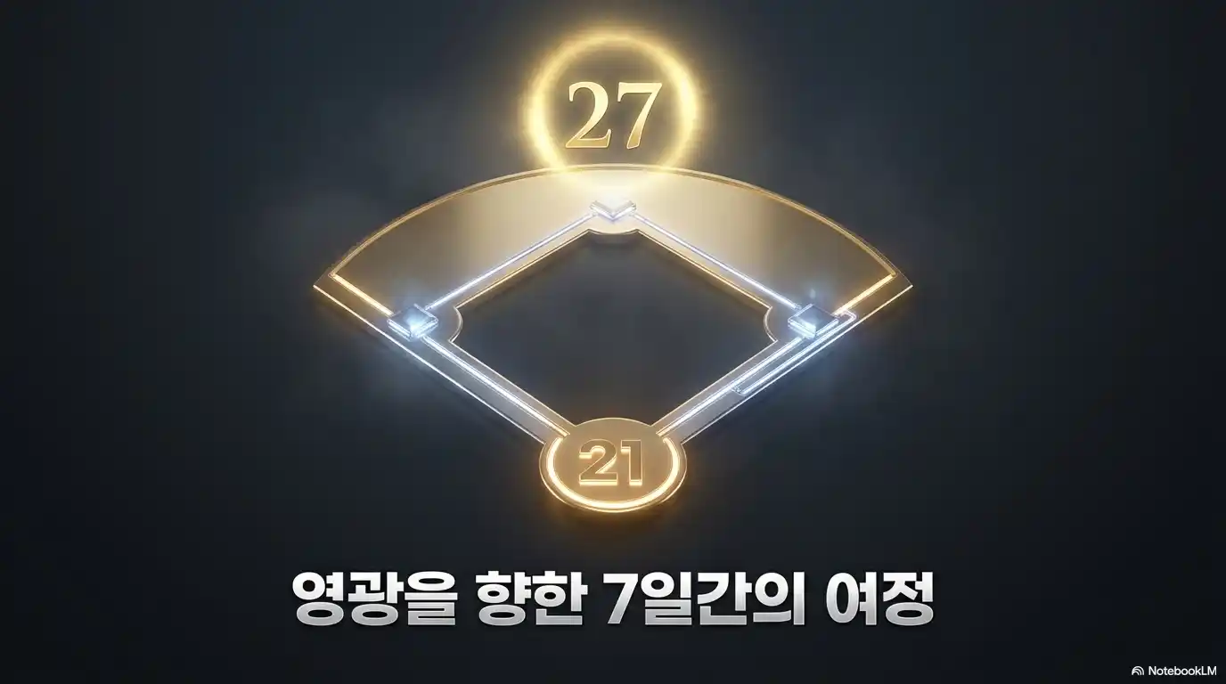 2026 아시안게임 야구 일정 21일부터 27일까지 영광을 향한 7일간의 여정
