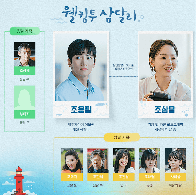 웰컴투 삼달리