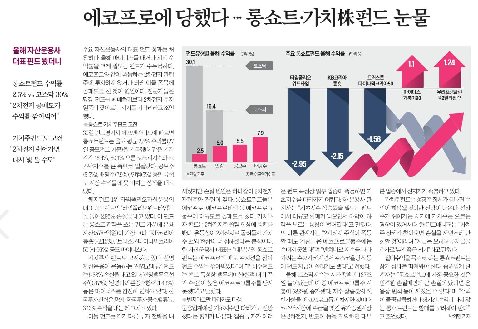7월31일 월 신문스크랩2