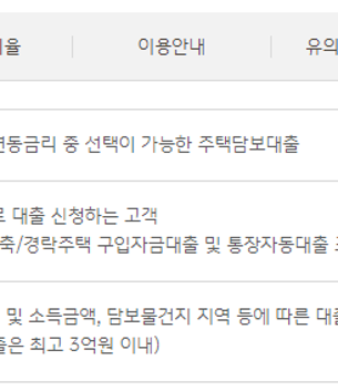 주택담보대출 갈아타기