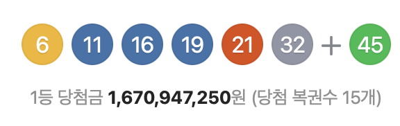 로또 1067회 예상번호