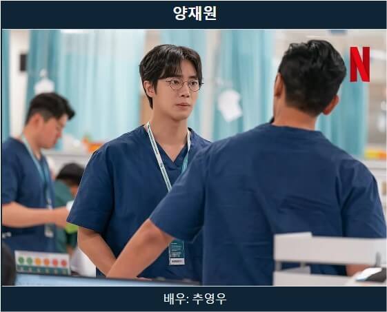 중증외상센터 등장인물, 출연진(주지훈), 몇부작, 줄거리, 원작 웹툰, 넷플릭스 드라마