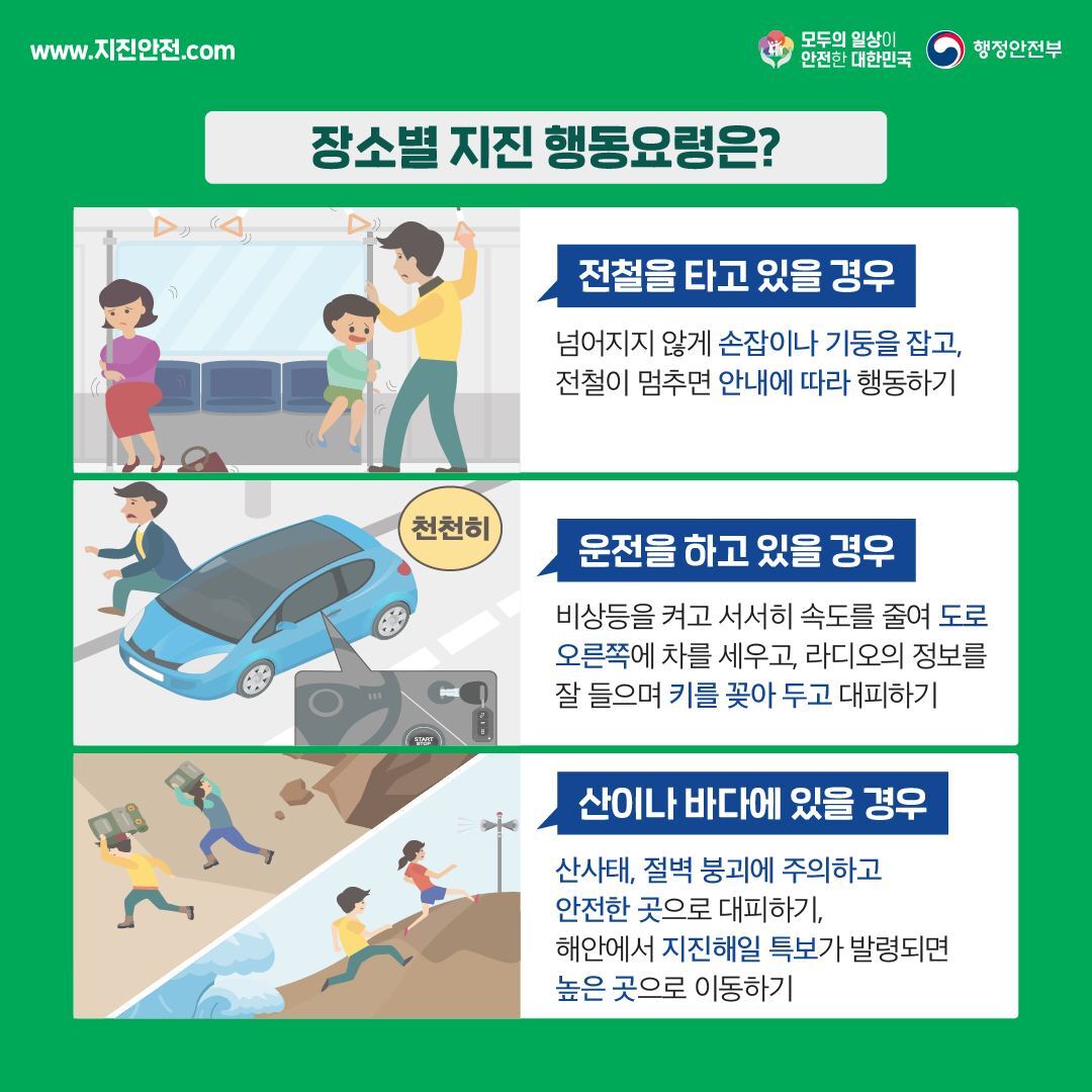지진 상황별 장소별 행동요령 대비요령