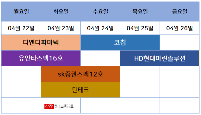 4월 공모주 청약일정