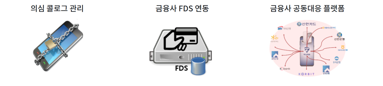 피싱아이즈 주요 기능들