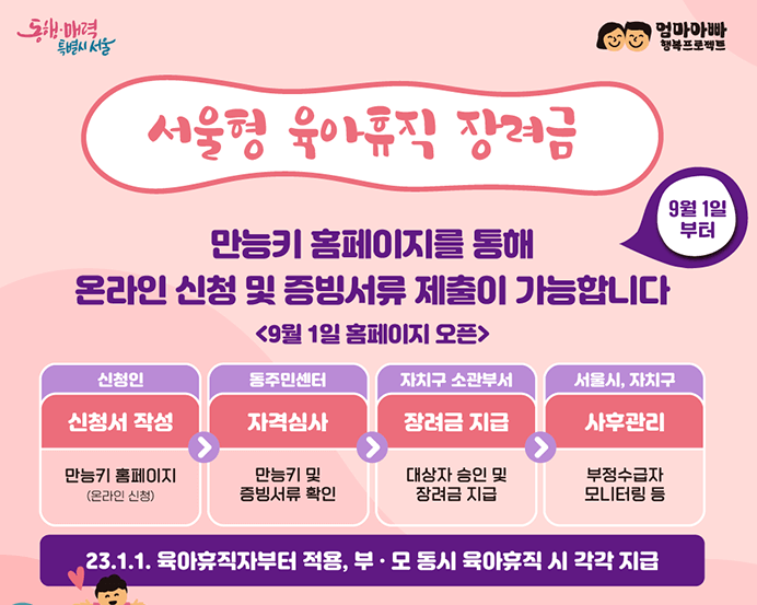 서울시 육아휴직장려금 신청
