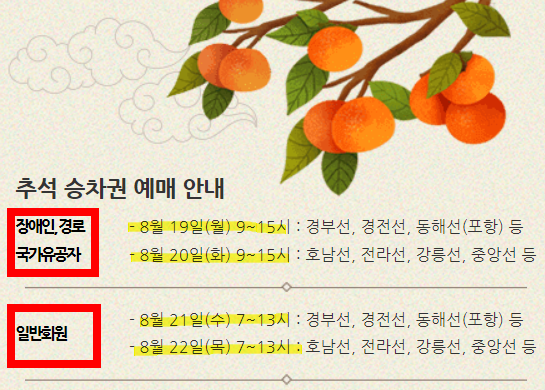 추석 열차 기차표 코레일 KTX SRT 예매 예약 일정 잔여석 조회 티켓팅 성공하는 방법 꿀팁