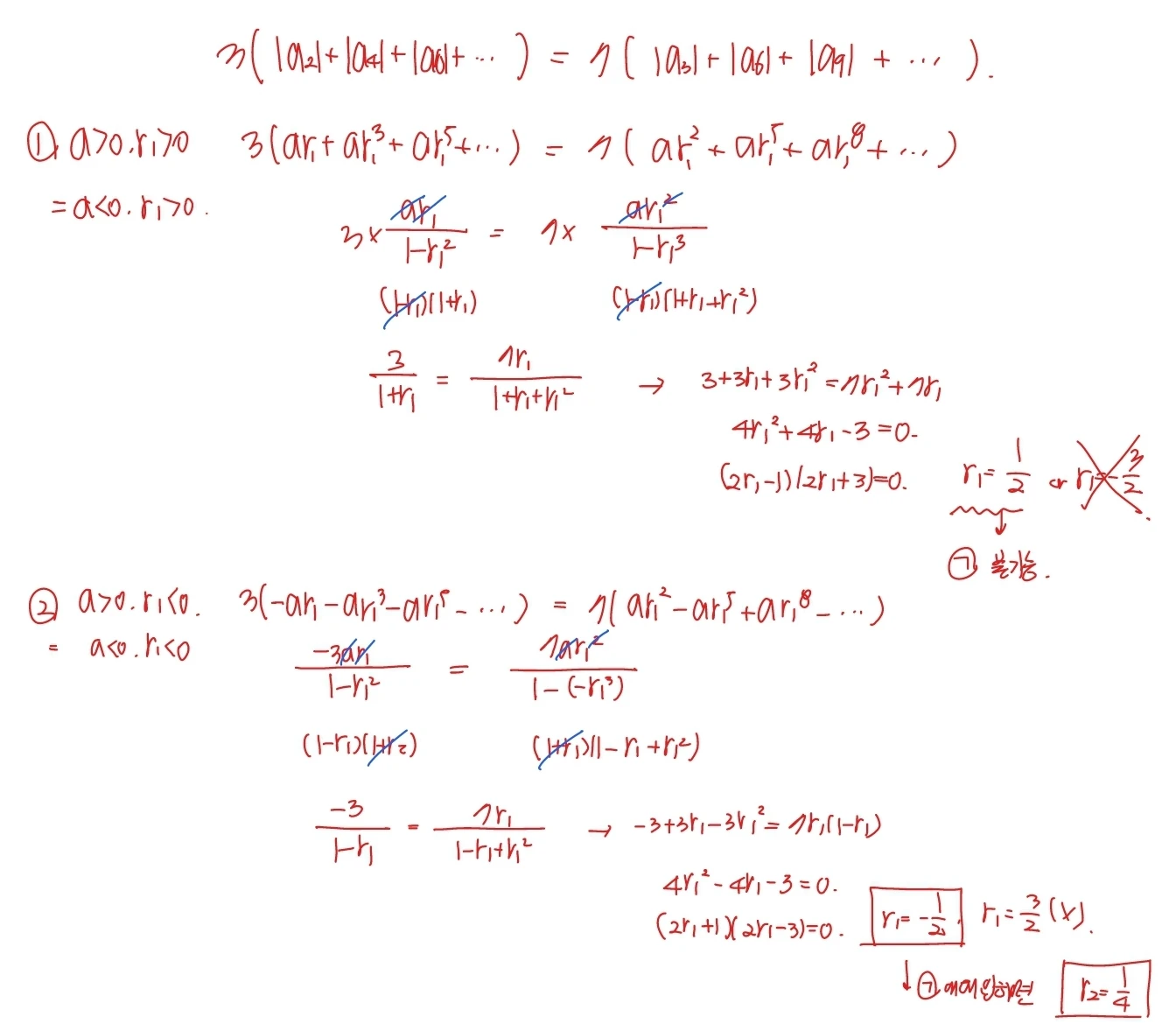 2024학년도 수능 수학 미적분 29번 해설2