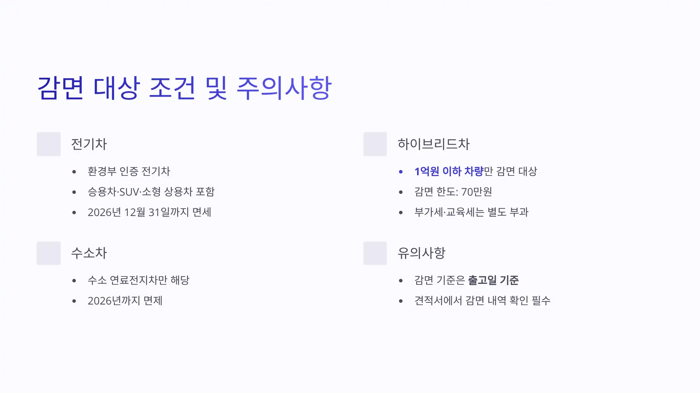 감면 대상 조건 및 주의사항