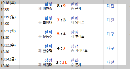 2025-포스트시즌-일정