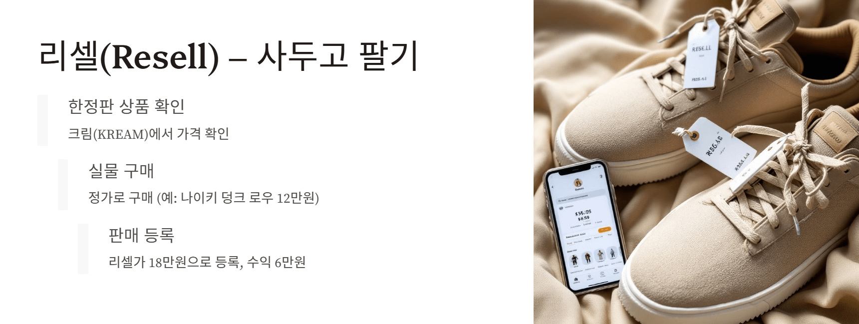 리셀(Resell) – 사두고 팔기, 요즘 가장 뜨는 부업