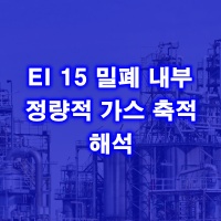 제목