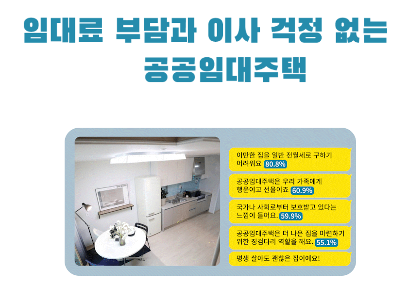 사회초년생 내집마련 지름길- 마이홈포털, 주택도시기금 청년버팀목, 행복주택 총정리