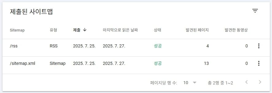 검증이 끝난 모습