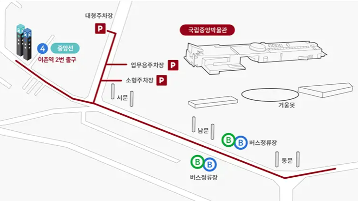 국립중앙박물관 어린이박물관