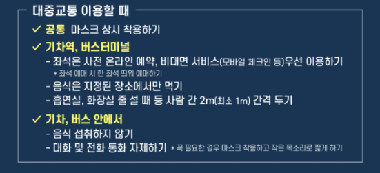 추석 특별방역 기간 거리두기 강화