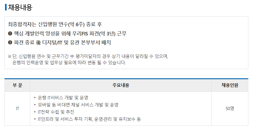 우리은행 채용 - 채용 내용
