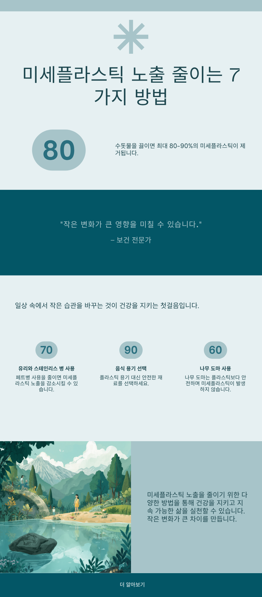 미세플라스틱을 줄이는 7가지 방법