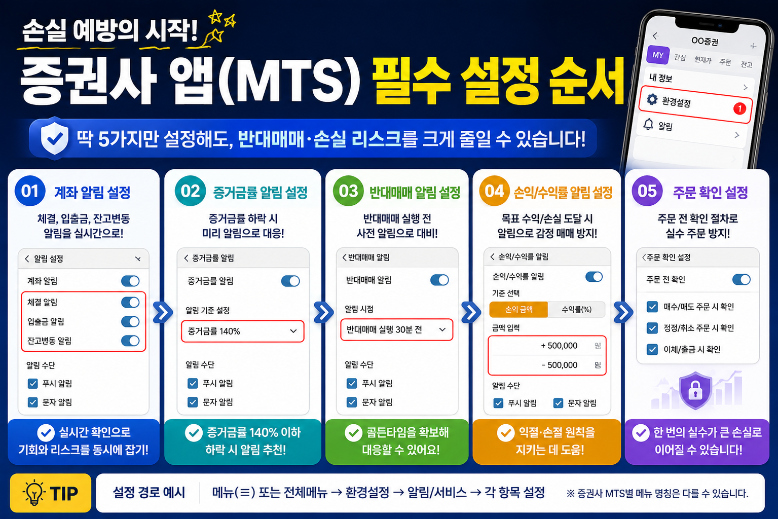 증권사 앱 필수 설정 가이드