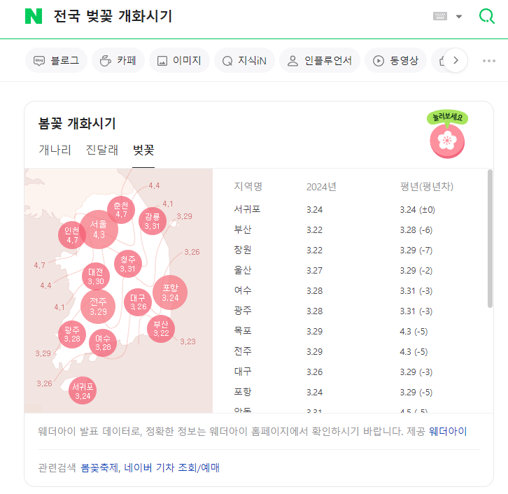 봄꽃 개화시기 검색 조회 화면