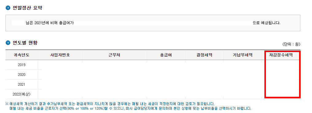 연말정산 환급금 미리보기