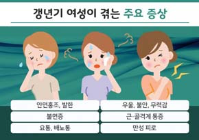여성 갱년기 대표적인 증상2