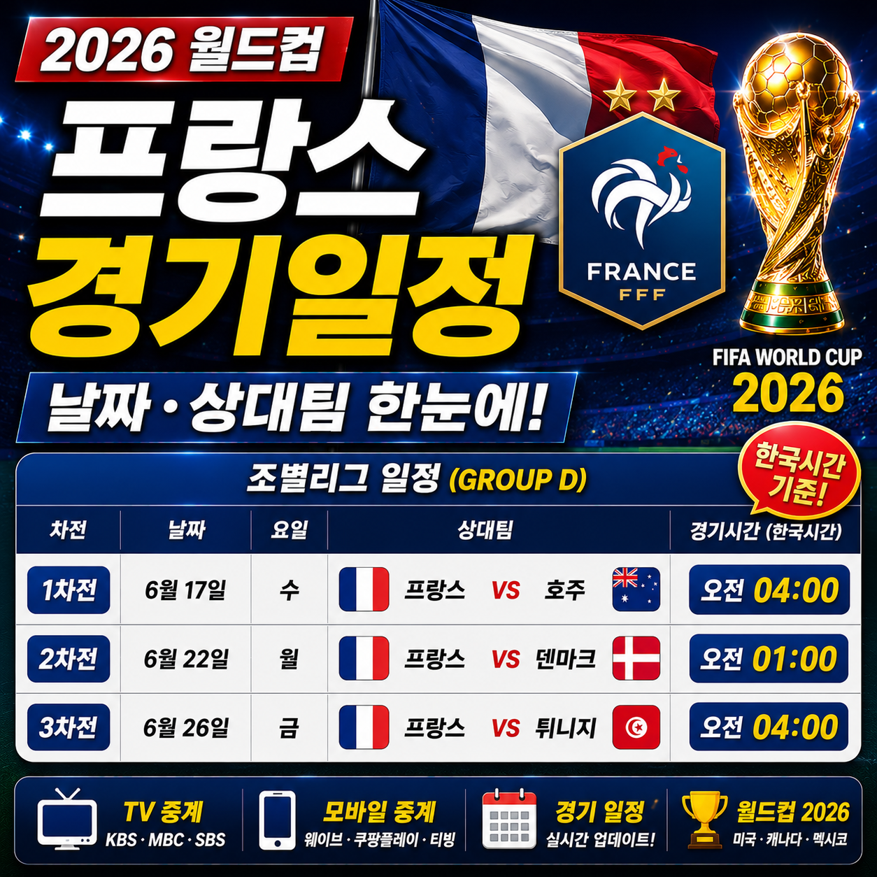 프랑스 월드컵 경기일정 날짜 상대팀 한눈에 보기 2026