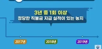 농사 직불금 대상자 금액 신청_10