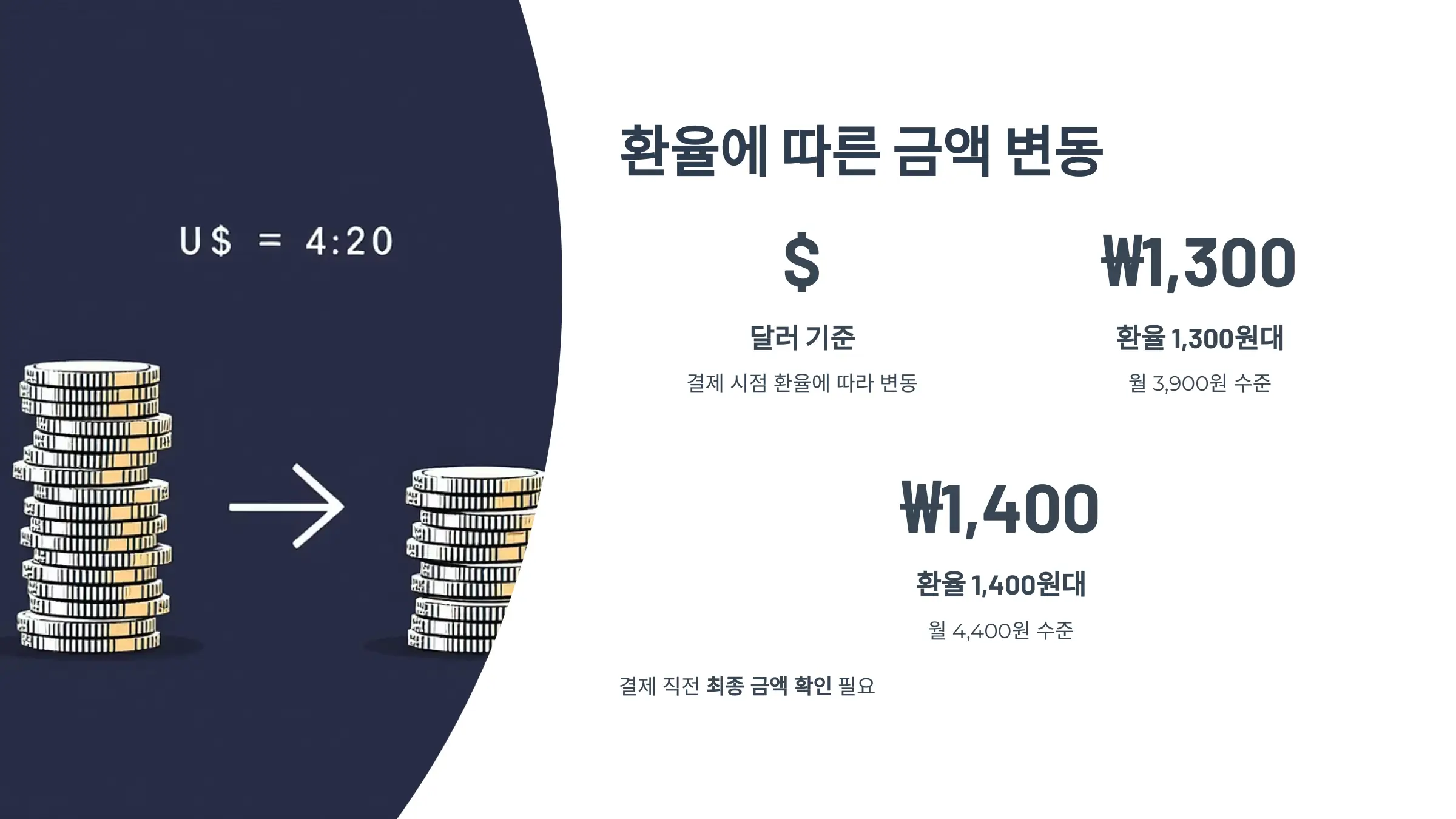 NFXBUS로 유튜브 프리미엄 싸게 이용, 할인코드, 가입방법